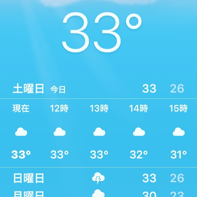 Thời tiết